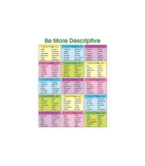 Be More Descriptive Chart Grade 1 5