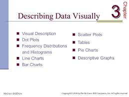 Describing Data Visually Ppt Video Online Download