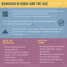 This page contains a national calendar of all 2021 public holidays. Ramadan Dubai 2021 Calendar Start Date Dubai Online