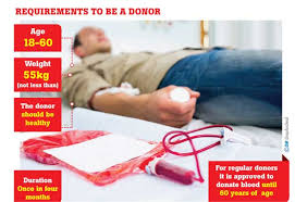 donate blood and save your fellow