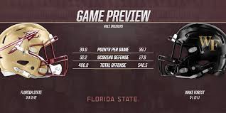 Game Preview Florida State At Wake Forest