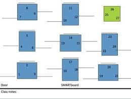 Seating Chart Tables Template Classroom Layout Note Taking