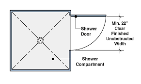 Minimum Size For A Shower Door