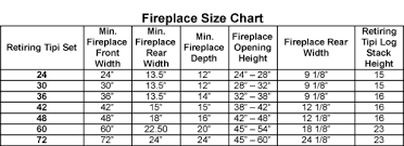 Fireplace Flue Size Chart Charming Fireplace