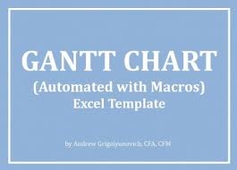 Gantt Chart Excel Template Automated With Macros