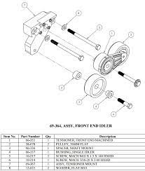 groove bx idler pulley
