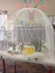 See more ideas about butterfly habitat, monarch butterfly habitat, monarch butterfly. Pinterest Butterfly Habitat Butterfly Garden Crafts