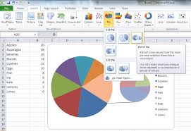 Excel Pie Chart How To Combine Smaller Values In A Single