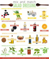 Mix And Match Salad Dressing Chart