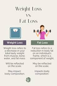 fat loss vs weight loss what s the