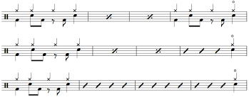 Drum Charts Using Bar Repeats And Adding Variations