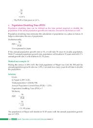 Population And Environment Education