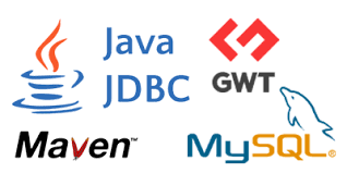 Java Gwt Basic Template Anychart