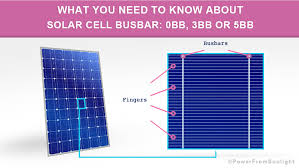 Jul 15, 2017 · solar cells can also be arranged in parallel, where each solar panel is connected to every other panel in the circuit. What You Need To Know About Solar Cell Busbar 0bb 3bb Or 5bb Power From Sunlight