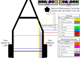 Not all trailers/vehicles are wired to this standard. Bh 5240 Wiring Diagram For Stock Trailer Schematic Wiring