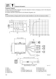 Wiring & electrical for diy boat building projects. 8 Hp Yamaha Outboard Charging Wire Diagram Southwind Rv Electrical Wiring Diagram Fisher Wire 2010menanti Jeanjaures37 Fr