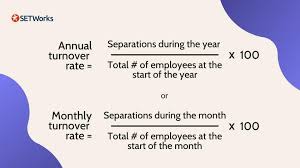 employee turnover rate