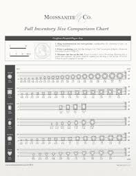 Fillable Online Full Inventory Size Comparison Chart Fax