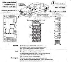 Car fuse box diagram, fuse panel map and layout. Mercedes E500 Fuse Box Diagram Wiring Diagrams Publish Bored