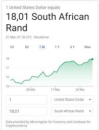 You have just converted ten dollars to south african rand according to the recent foreign exchange rate 14.361202. Thibos On Twitter Covid19southafrica Pre Salockdown Usd To Zar Currency