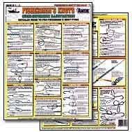 Buy Fishermans Fishermans Knot Tying Chart 2 By Tightlines
