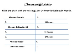 24 Hour Clock Fill In Chart French Lheure Officielle