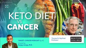 can a keto t eliminate cancer growth