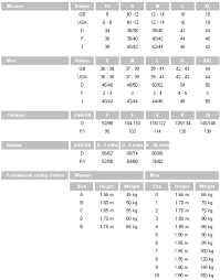 Porsche Clothing Selection Size Chart Design911 Blog