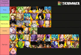 Keep in mind that, being a technical fighting. Dragon Ball Fighterz Tier List Community Rank Tiermaker