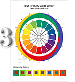 Free Printable Color Wheel 10 Free Color Wheel Templates To