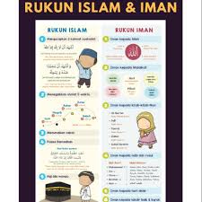Defenisi, dalil, dan penjelasan 1.defenisi iman. Poster Rukun Iman Dan Rukun Islam Shopee Indonesia