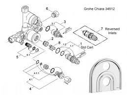 grohe shower spares grohe spare parts