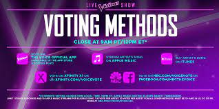 To vote and save on the voice, you'll need to set up an nbcuniversal profile. The Voice On Twitter Voting Is Open Here S How You Can Vote Voicetop12 Thevoiceofficialapp Https T Co Axmvwoxk3l Https T Co Eesjvhrdct Https T Co Hkpxh90fpk Https T Co Cdafl5wqp8 Https T Co Sbtnuvwunz