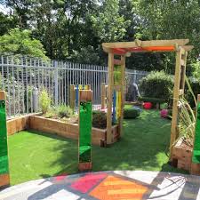 sensory outdoor gardens sync living