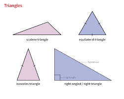 Worksheet given in this section will be much useful for the students who would like to practice problems on congruent triangles. Stunning Isosceles And Equilateral Triangles Worksheet Photo Ideas Book Gina Wilson Samsfriedchickenanddonuts