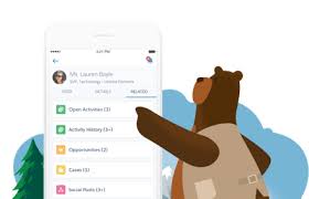 Salesforce We Bring Companies And Customers Together On The