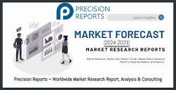 Organic Rankine Cycle (ORC) System Market Report Research Report ...