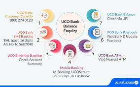 uco bank balance enquiry by number