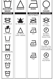 Yarn Label Symbols And What They Mean Care Instruction