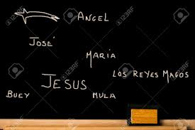 Four basic fields of life. Concept Christmas Card Names Written On A Blackboard Of The Components Of Nativity Scene In Spanish Language Jesus Mary Joseph Ox Donkey Angel Magi Stock Photo Picture And Royalty Free Image Image 65846276
