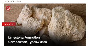 limestone formation composition