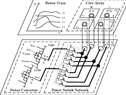 Now ic2 is ready to receive the triggering signal. Circuit Diagram Of Reconfigurable Power Switch Network Download Scientific Diagram