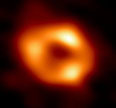 Meet the Supermassive Black Hole at the ...