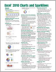 Microsoft Excel 2010 Charts Sparklines Quick Reference