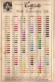 Corticelli Silk Thread Color Card With Real Thread Samples