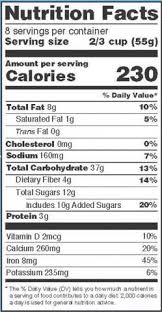 New Nutrition Facts Labels To Feature Added Sugars With