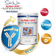 sữa non alpha lipid lifeline 450g chính
