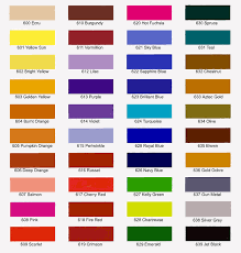 majic carpet dyes