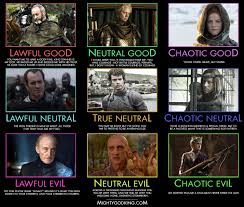 Alignment Chart Game Of Thrones Season 2 Game Of Thrones