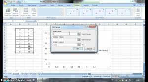 How To Prepare Levey Jennings Contorl Chart In Excel
